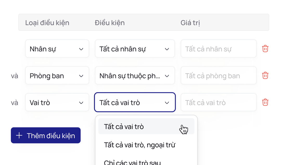 flexibleAuthorization