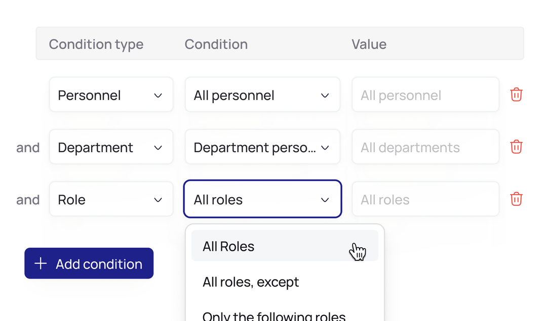 flexibleAuthorization