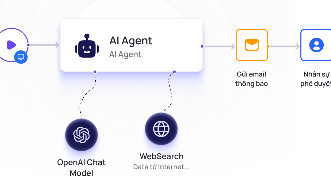 automateTasks