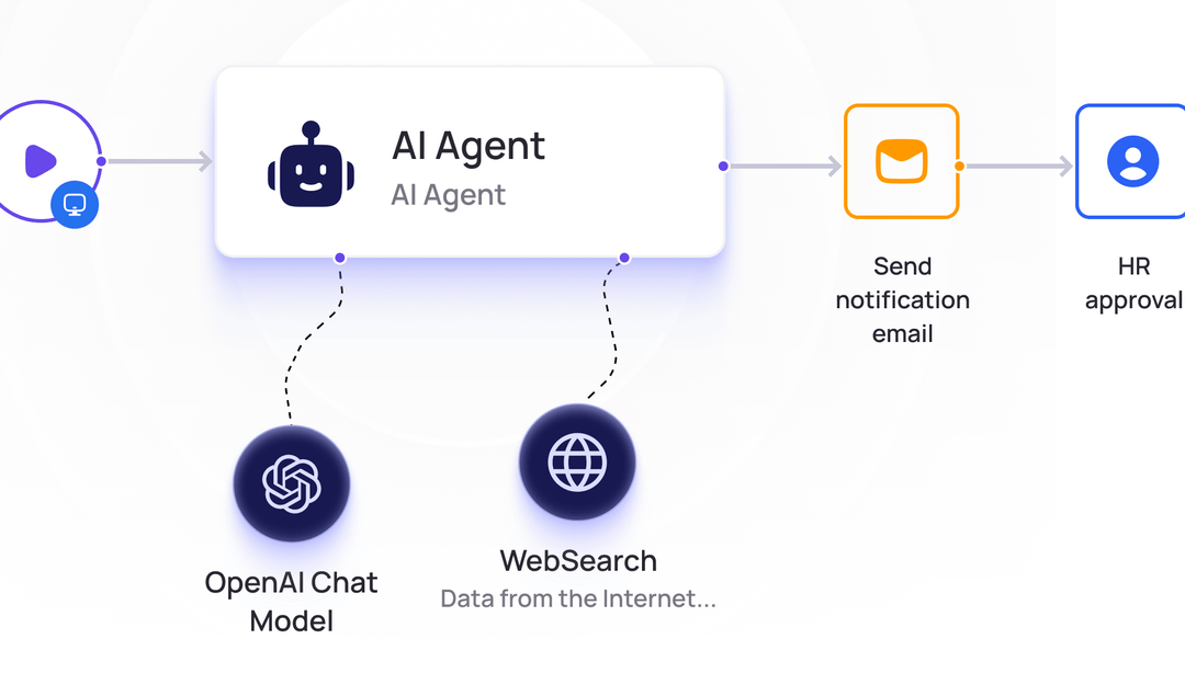 automateTasks