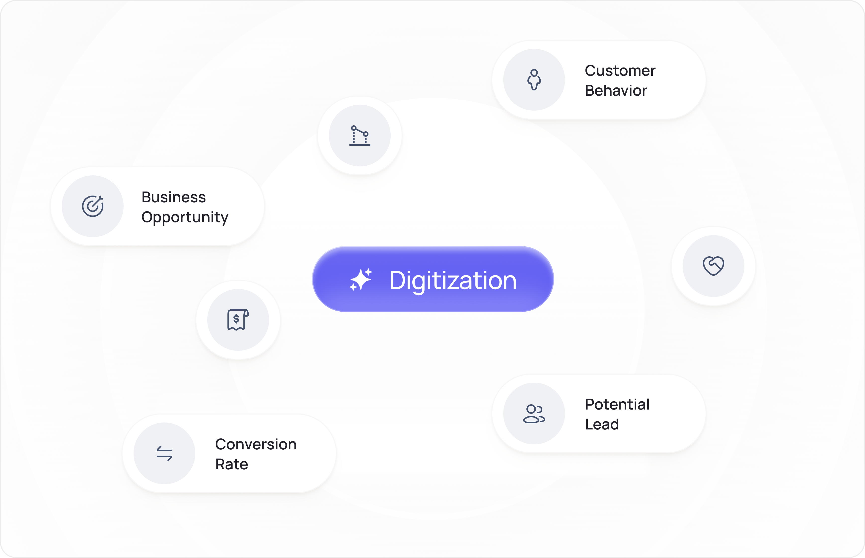crm.appItem1Title